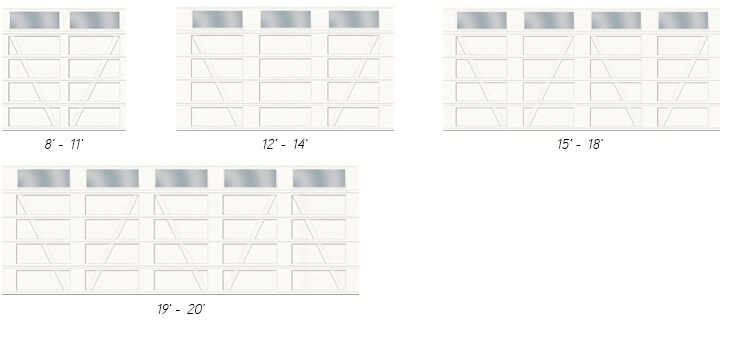 Layouts V Layout, Flat Base